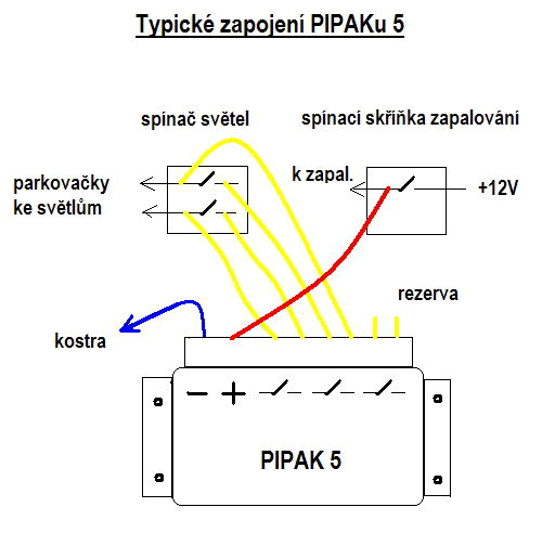 zapojeni 1