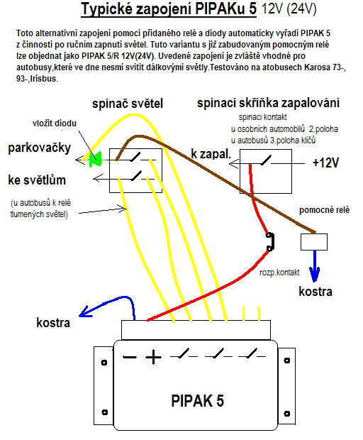 zapojeni 2