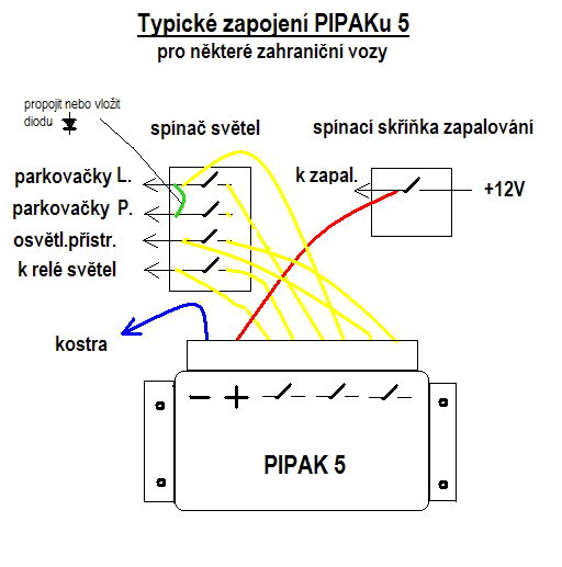 zapojeni 3